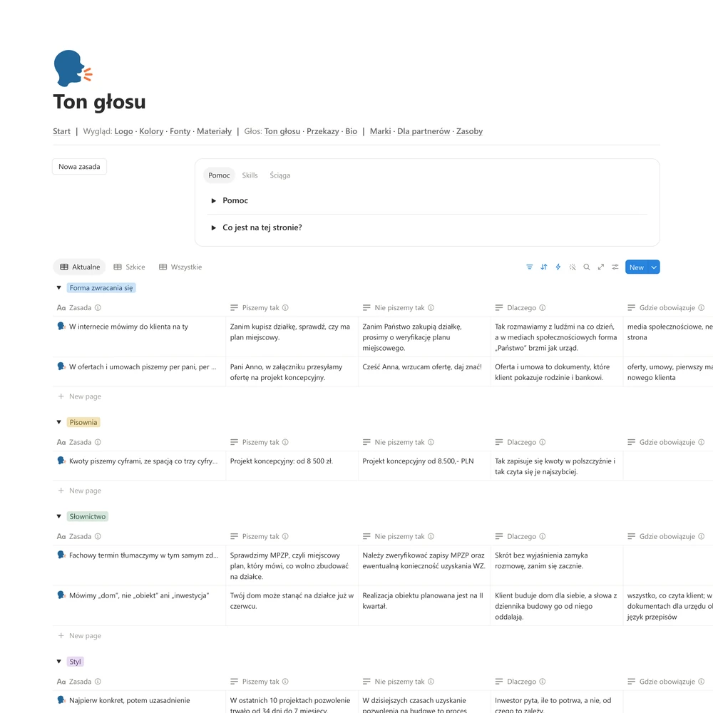 Zasady pisania z przykładami, jak piszemy i jak nie